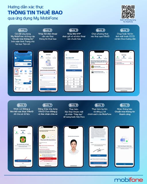 Hướng dẫn các bước xác thực thông tin thuê bao qua app My MobiFone dành cho bác nào chưa biết!!!
